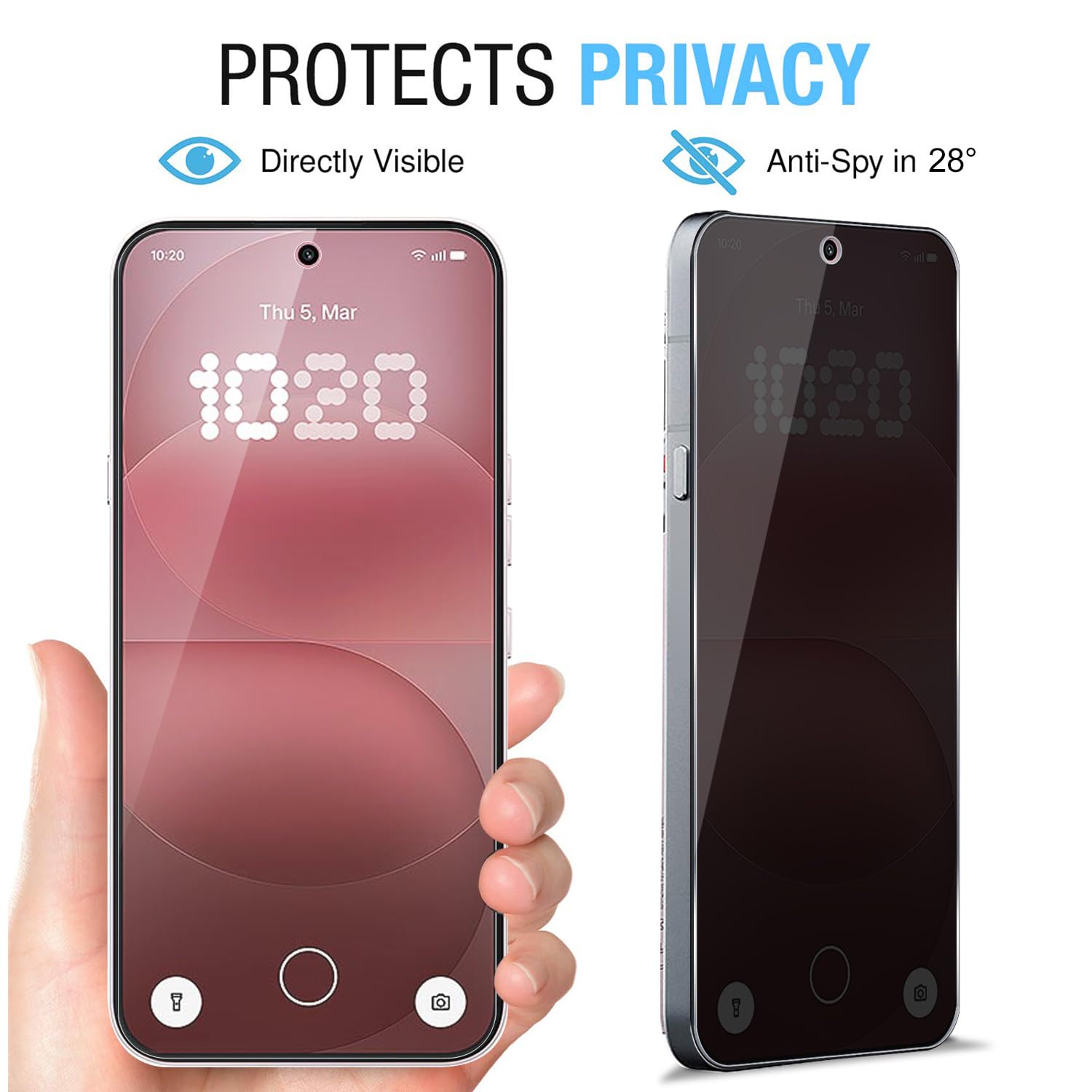 Anbzsign [2+2 Pack for Nothing Phone 4a Pro Privacy Screen