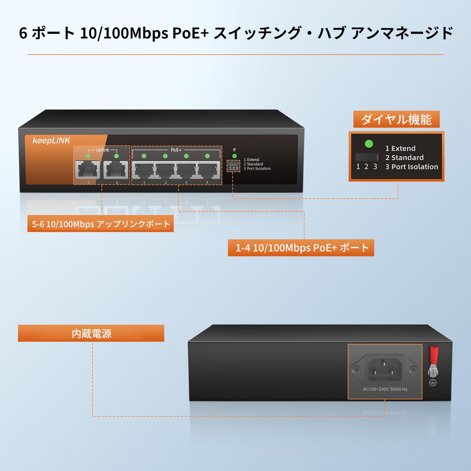 Amazon.co.jp: keepLiNK 6ポート PoE スイッチングハブ 10/100Mbps (4