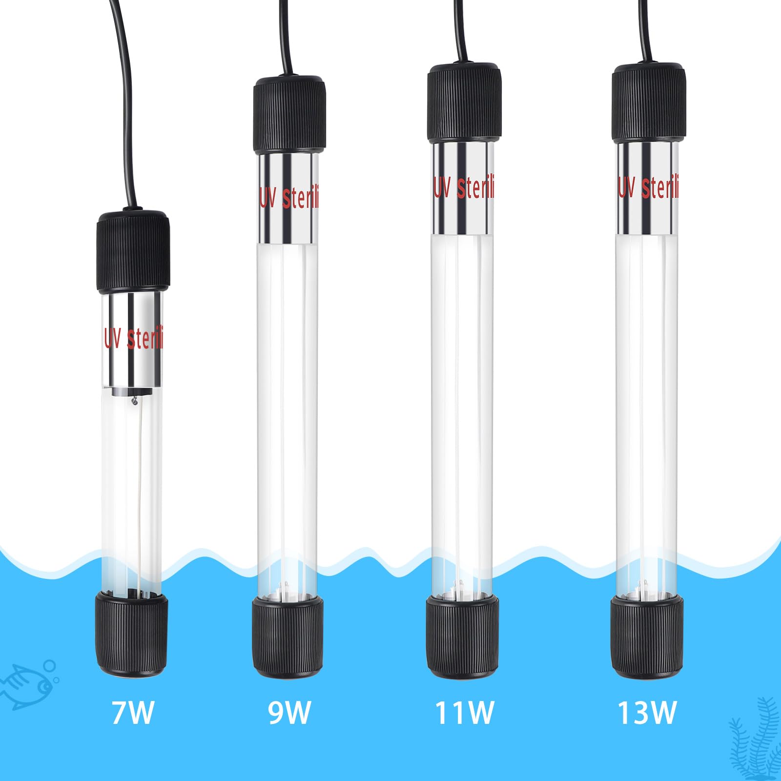 SWAWIS Sterylizator UV 13W oczyszczacz do akwarium, 220V światło UV sterylizator do akwarium z przyssawką i pokrywką ochronną, domowy sterylizator UV lampa do podwodnej sterylizacji usuwania glonów