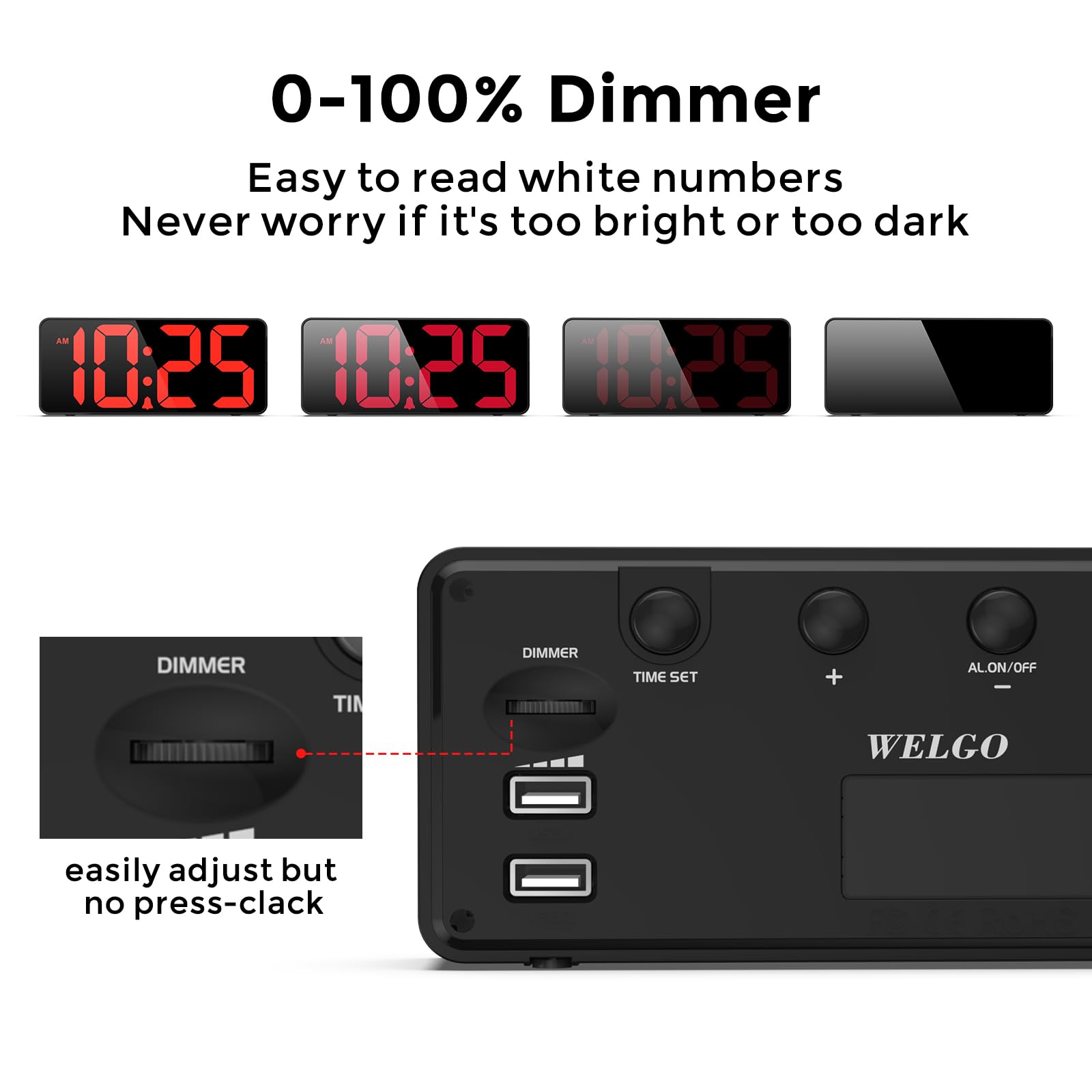 Welgo - Reloj despertador digital de gran tamaño de 7.5 pulgadas para personas mayores y con discapacidad visual, ajuste simple, regulador de 0 a 100 %, volumen ajustable, puerto de carga