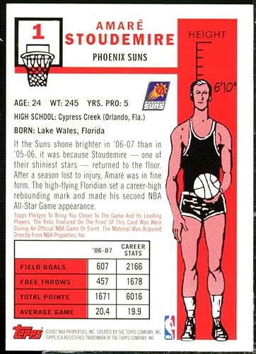 Miniatura 2 de Amare Stoudemire Card 2007-08 Topps 1957-58 Variations Relics #1