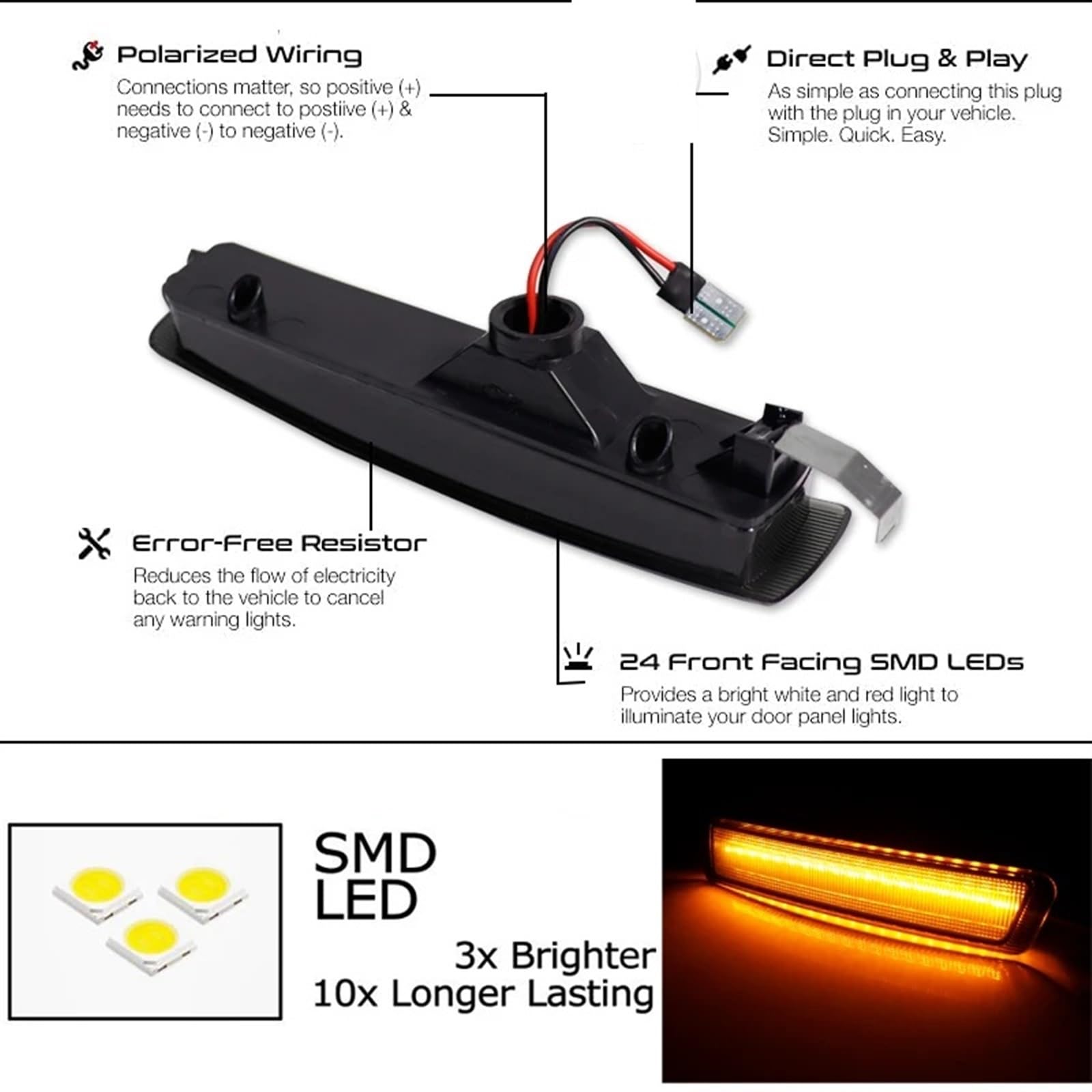 Clignotant Latéral LED Pour BMW Z3 M Coupé/Roadster 1996-2002 – Ambre, 12V, Plug & Play