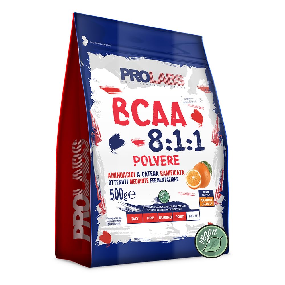 PROLABS