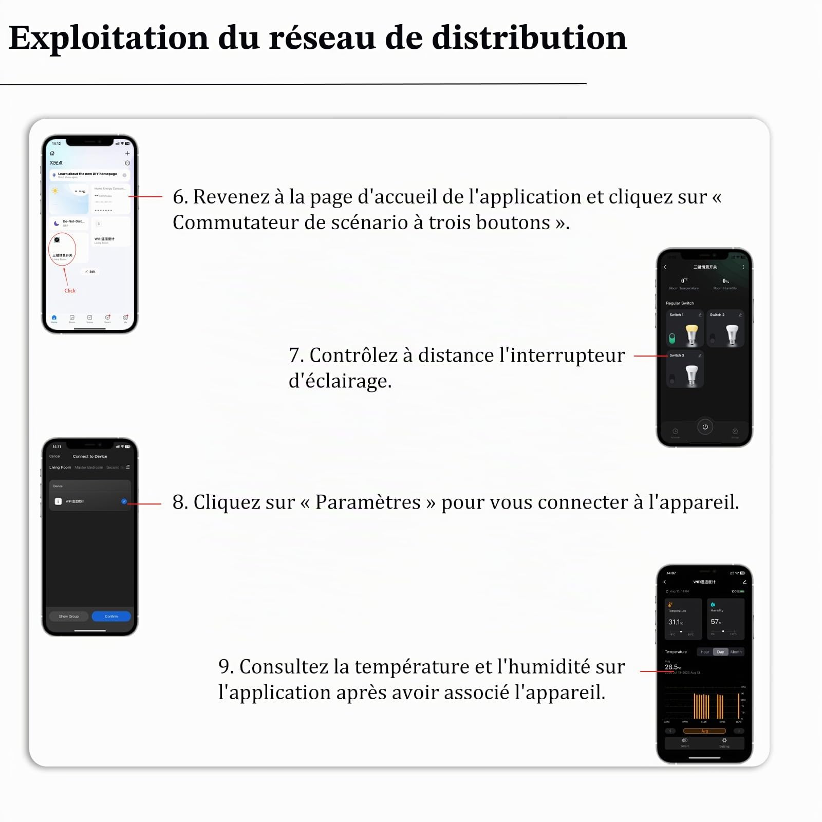 Interrupteur Lumière Connecté Mini Capteur Température D'humidité Intérieur | Tuya WiFi Interrupteur Tactile 3 Voies Mural Light Switch avec Rétroéclairage(Conducteur Neutre Requis) pour Alexa/Smart Life