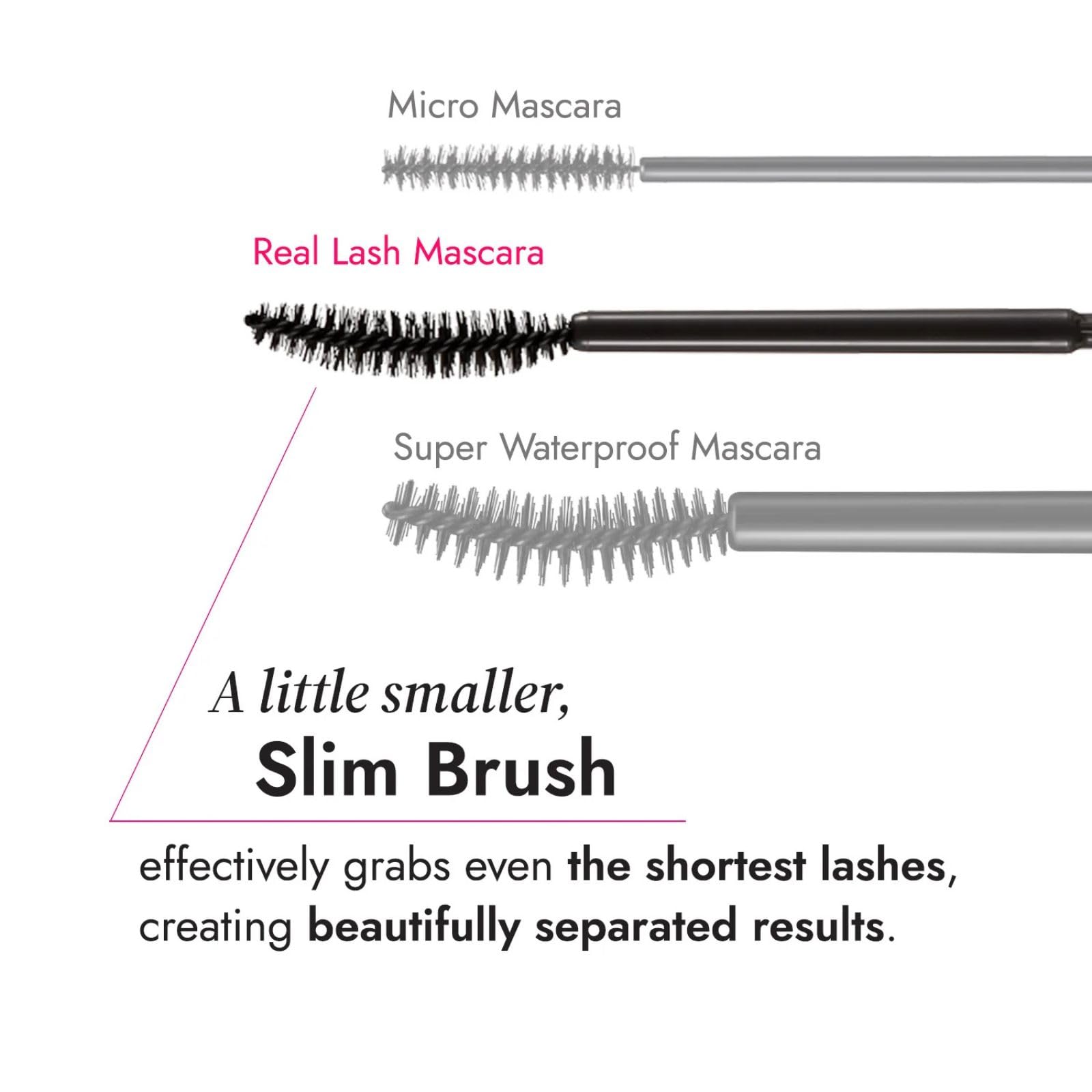 KissMe Isehan Heroine Make Real Lash Mascara Advanced Film - 01 Black, 6 g (Pack of 1) - Image 4
