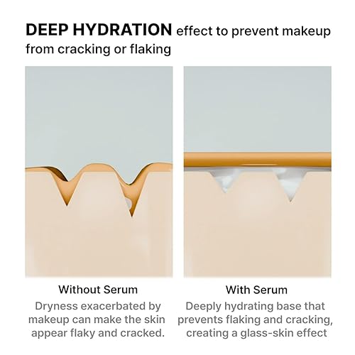 Miniatura 5 de PLUSREAL Agua de manantial + suero de ácido hialurónico, 1.01 onzas líquidas. Suero facial ligero de hidratación profunda para prevenir el