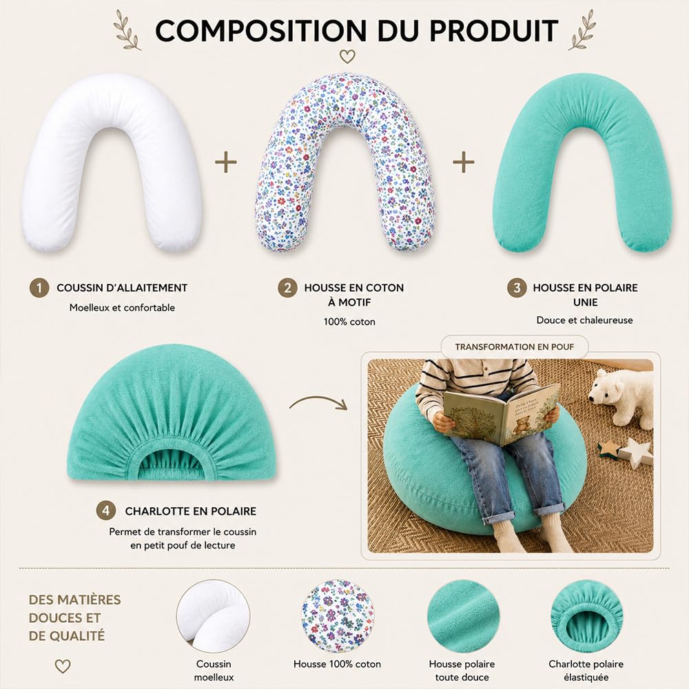 Babysom Schwangerschaftskissen, mitwachsend, 2 Bezüge (Baumwolle, blaue Blume & Minky weich) + Babynestdecke – doppelter Komfort Sommer/Winter – Öko-Tex zertifiziert – XXL 170 cm