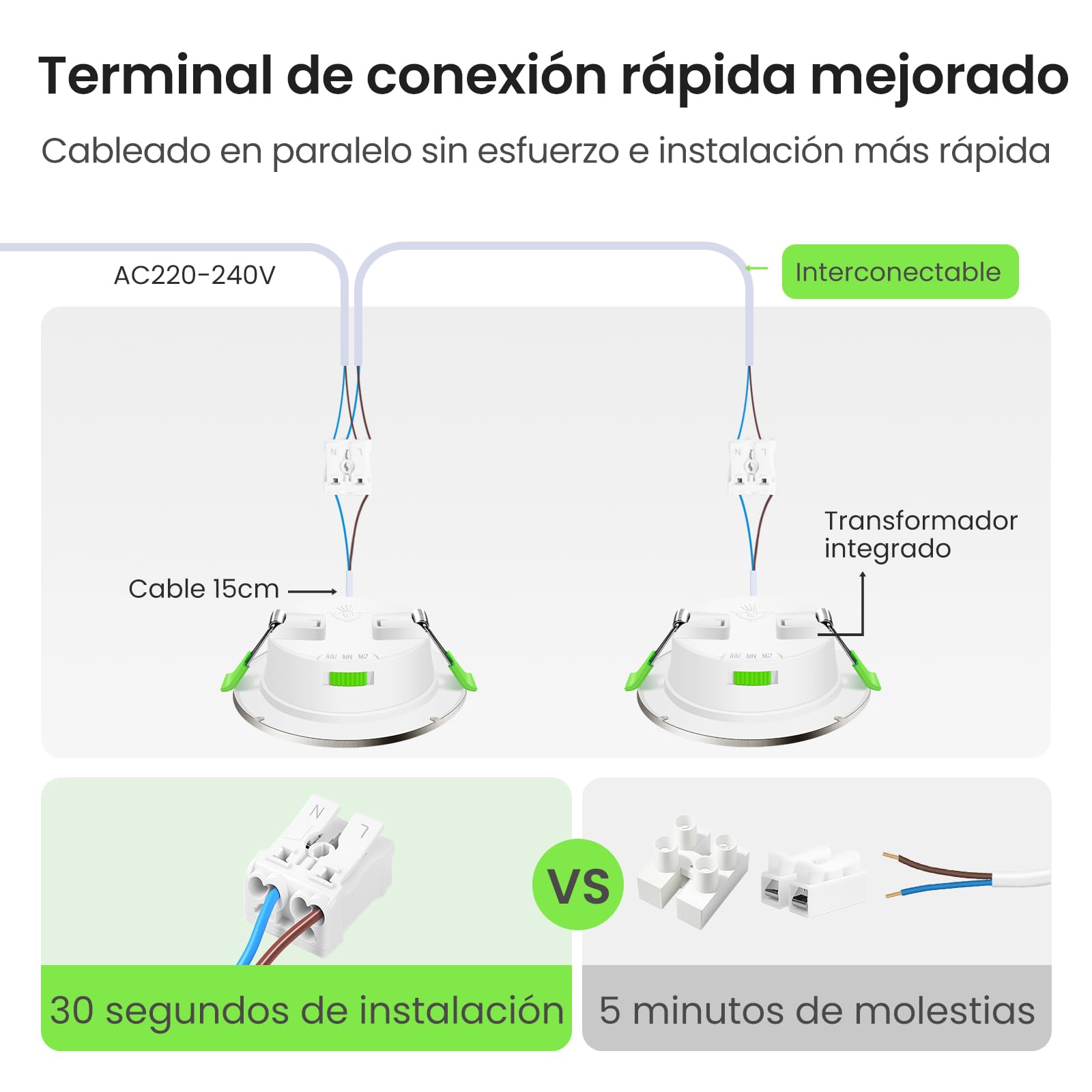 ALUSSO LIGHTING Focos Led Interior Techo,7W 550LM downlight led techo empotrable,3CCT 3000K 4000K 6500K, IP44 Corte 90-100mm, Foco Empotrable Led Techo Para baño,dormitorio,Níquel,12 Pack
