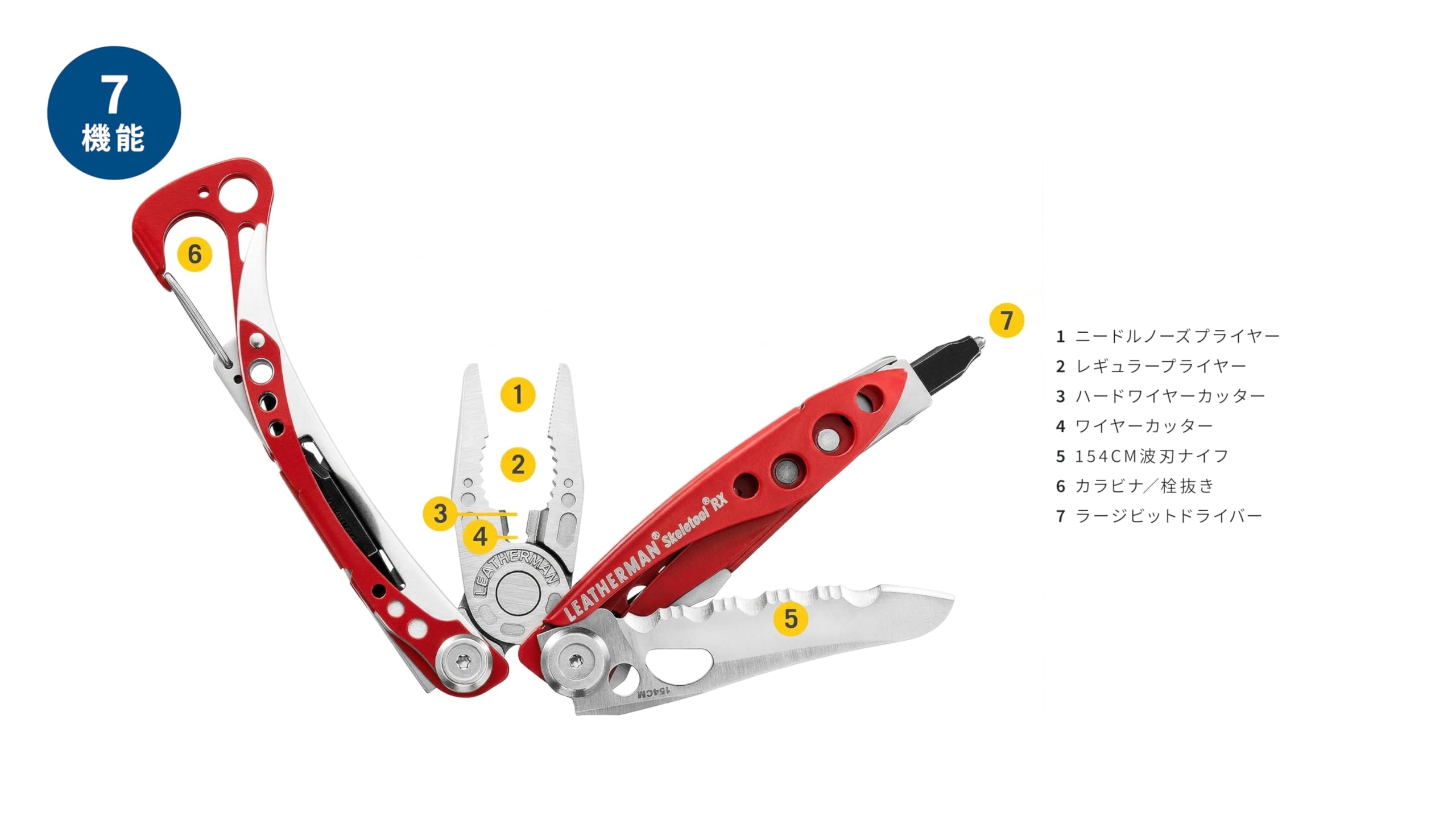 【LEATHERMAN】レザーマン スケルツールRX マルチプライヤー レザーマン スケルツールRX マルチプライヤー | ミリタリーショップ