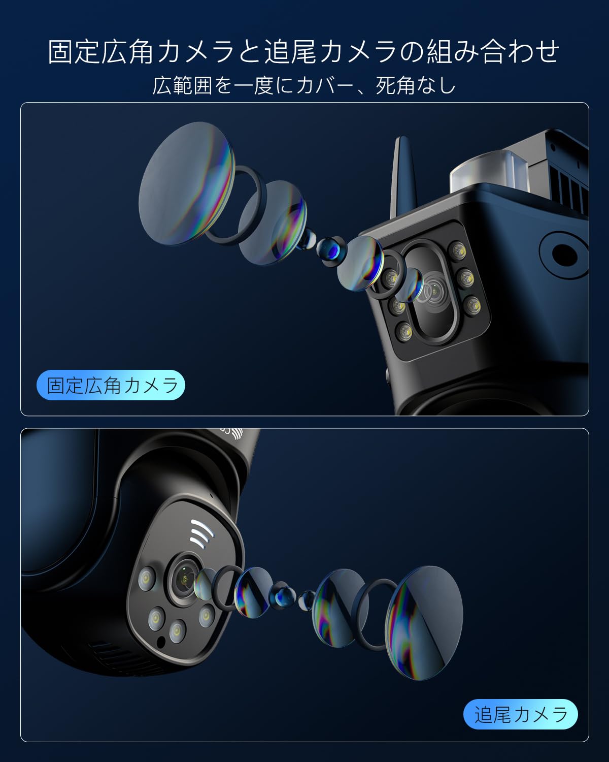 Amazon.co.jp: 【二台カメラのコンビ】Ctronics 防犯カメラ 屋外
