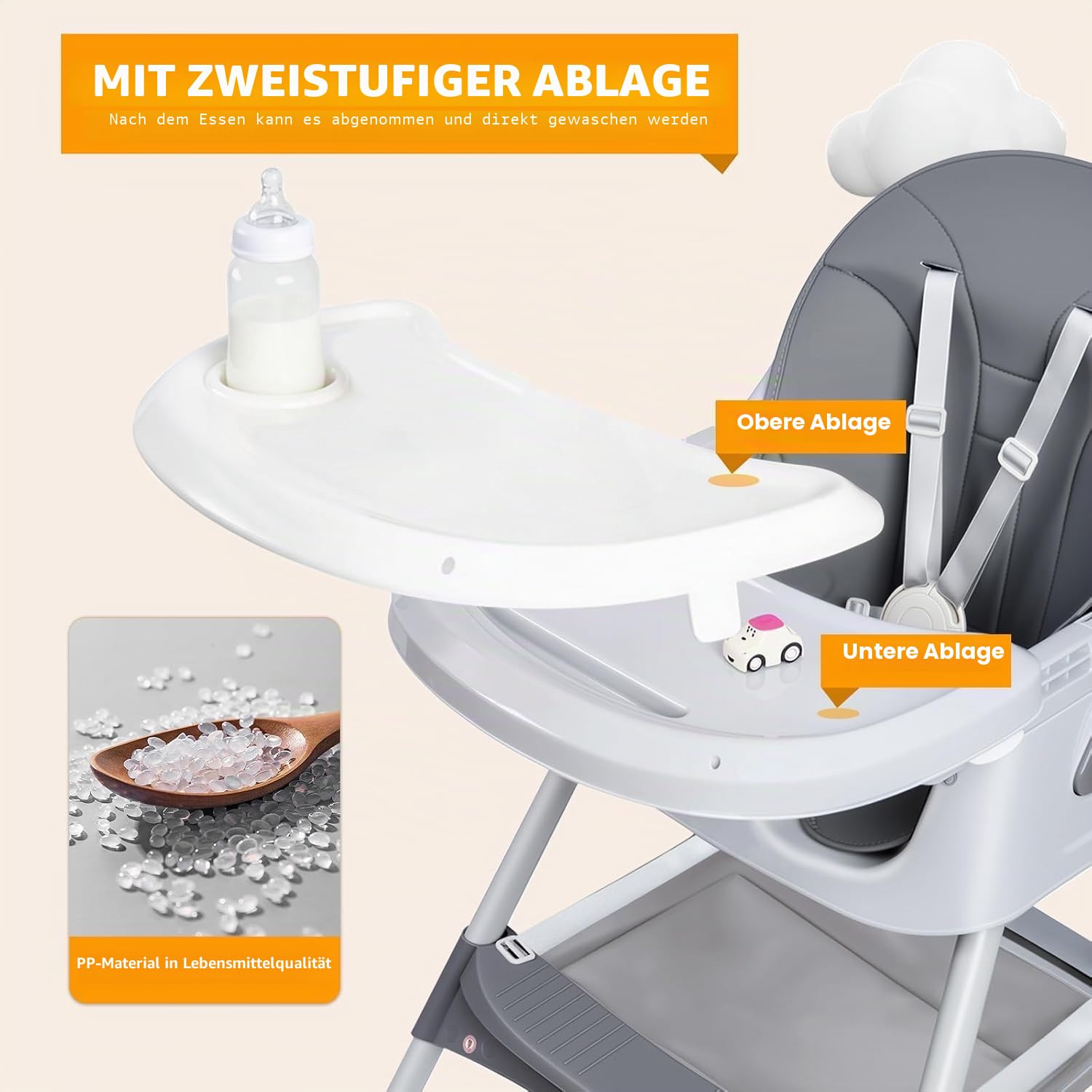 UBRAVOO 3-in-1 Babyhochstuhl, Kinderstuhl Klappbar Baby Hochstuhl ab 6 Monate, Umwandelbarer Ess- und Spielhochstuhl mit Doppellagigem Essteller und Spielzeugregal