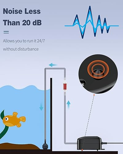 Miniatura 2 de Uniclife Bomba de aire para acuario, aireador de tanque de peces de doble salida con accesorios para tanque de 5-200 galones