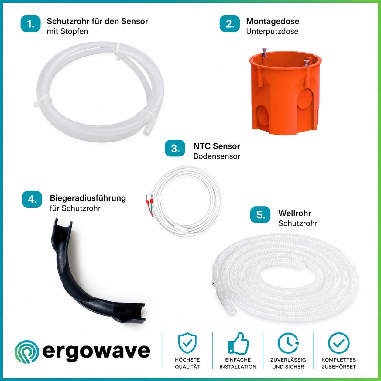 elektrische Fußbodenheizung, Heizmatte mit Thermostat für Fliesen 160 W/m² | Heizkabel 3,6 mm dünn, selbstklebend, IPX7 wasserdicht, App-Steuerung, 0.5-20 m² wählbar, für Bad & Küche