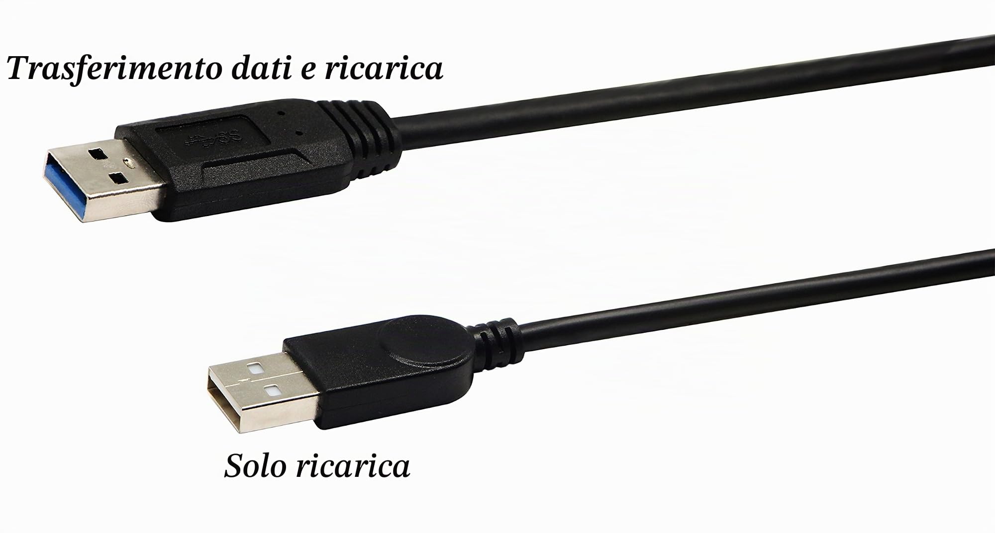 Cable Matters Splitter USB-A maschio-femmina 1 in 2, 0,3 m | 480 Mbit/s, Supporto di ricarica BC 1.2, Splitter USB 1 ingresso a 2 uscite per dati e