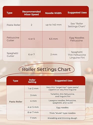 Miniatura 9 de Accesorio para hacer pasta 3 en 1 para batidora de pie KitchenAid, accesorios para hacer pasta con rodillo de pasta, cortador de fettuccine,