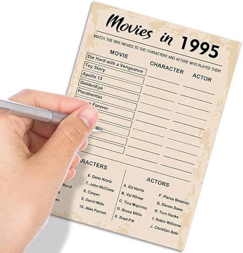 Miniatura 4 de QUPT Juegos de fiesta de 30 cumpleaños, películas en 1994, suministros de fiesta de cumpleaños para adultos, divertido juego de fiesta de los años