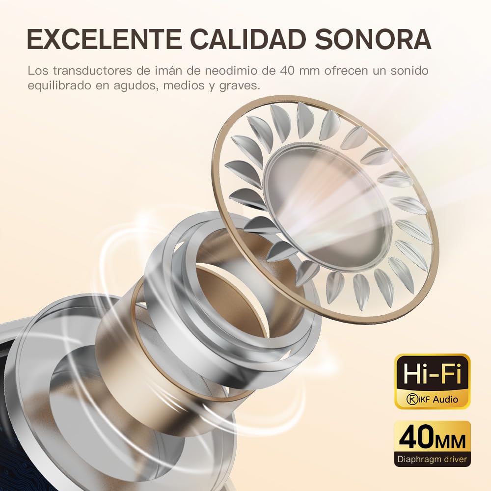 iKF R2 Auriculares Supraaurales Bluetooth, Retro Auscultadores Over Ear, 60 Horas De Reproducción, Graves Puros, Plegables, Ligeros Y Cómodos, diseño Throwback de los 80 y 90 (Negro)