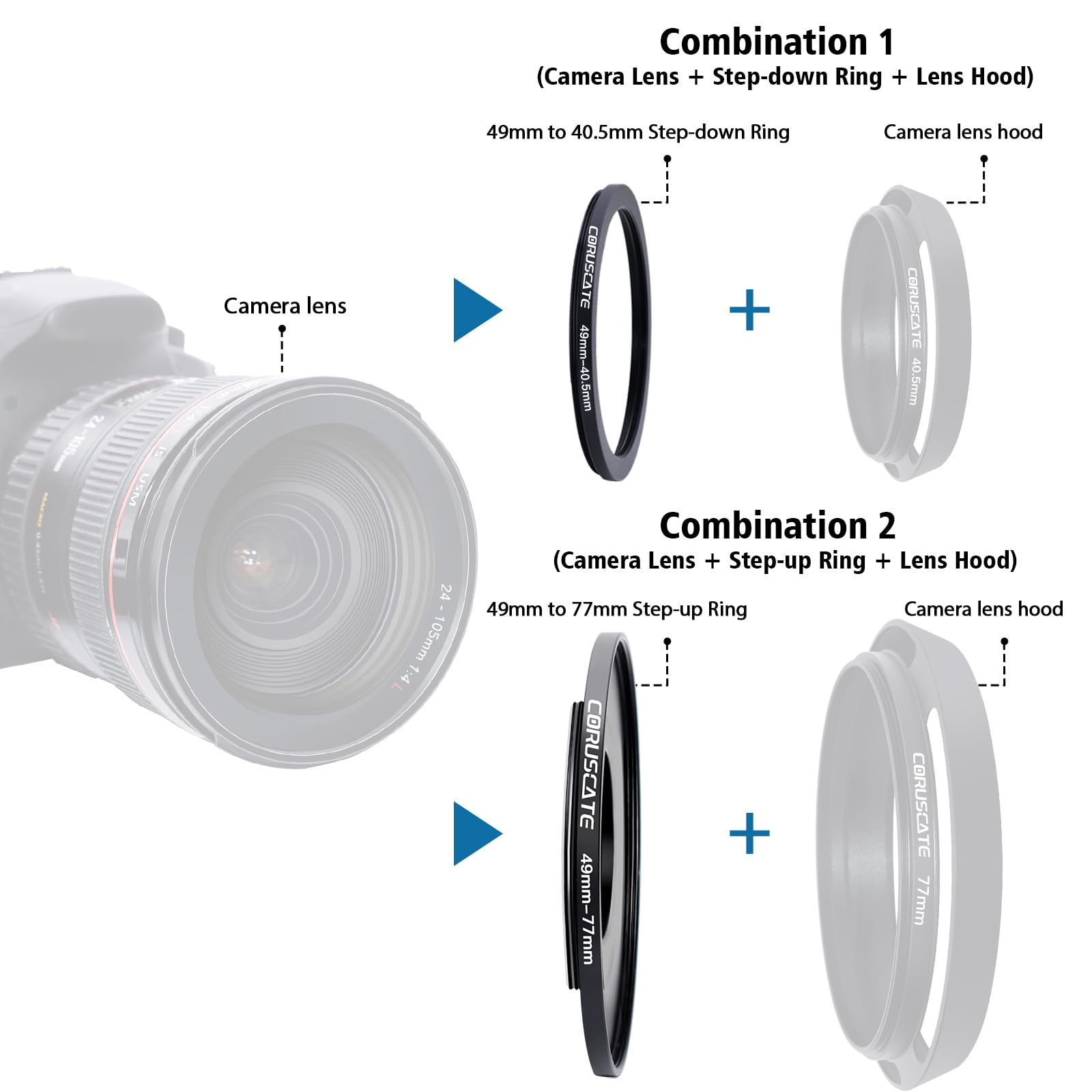 Filterring-Adapter-Set, Objektivfilter, Step-Up-Ring für alle Marken UV ND CPL (49–40,5 mm, 49–46 mm, 49–52 mm, 49–55 mm, 49–58 mm, 49–62 mm, 49–67 mm, 49–72 mm, 49–77 mm, 49–82 mm)