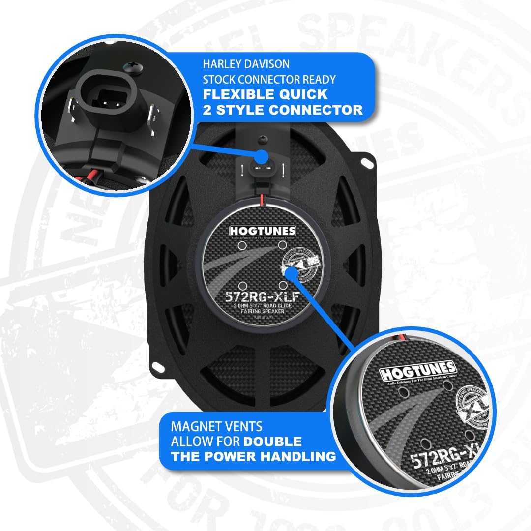 Amazon.co.jp: Hogtunes 572RG-XLF 5インチ x 7インチ 交換用