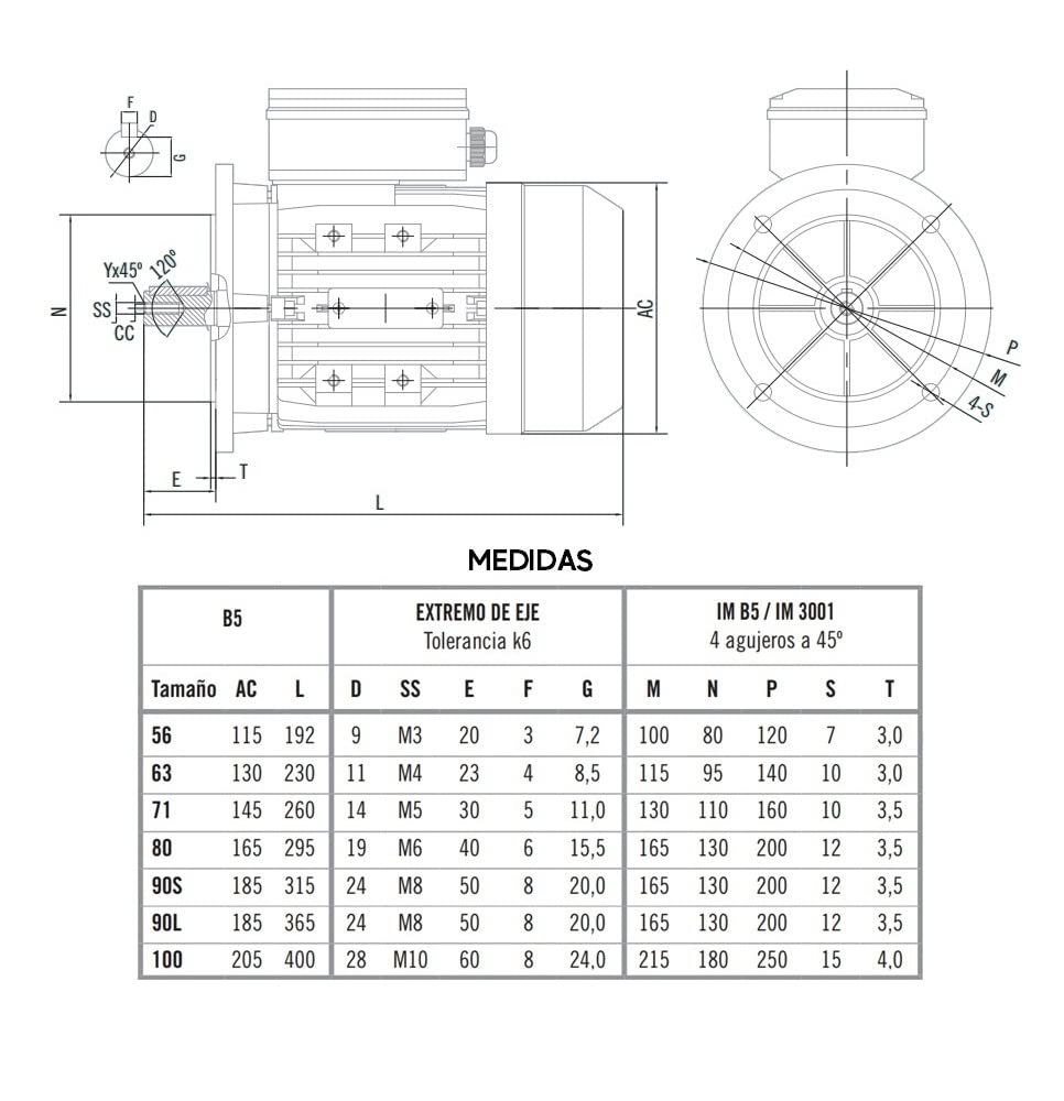 MOTORREDUCTOR MONOFASICO 220V 1,5KW / 2CV (186 RPM DE SALIDA) AM