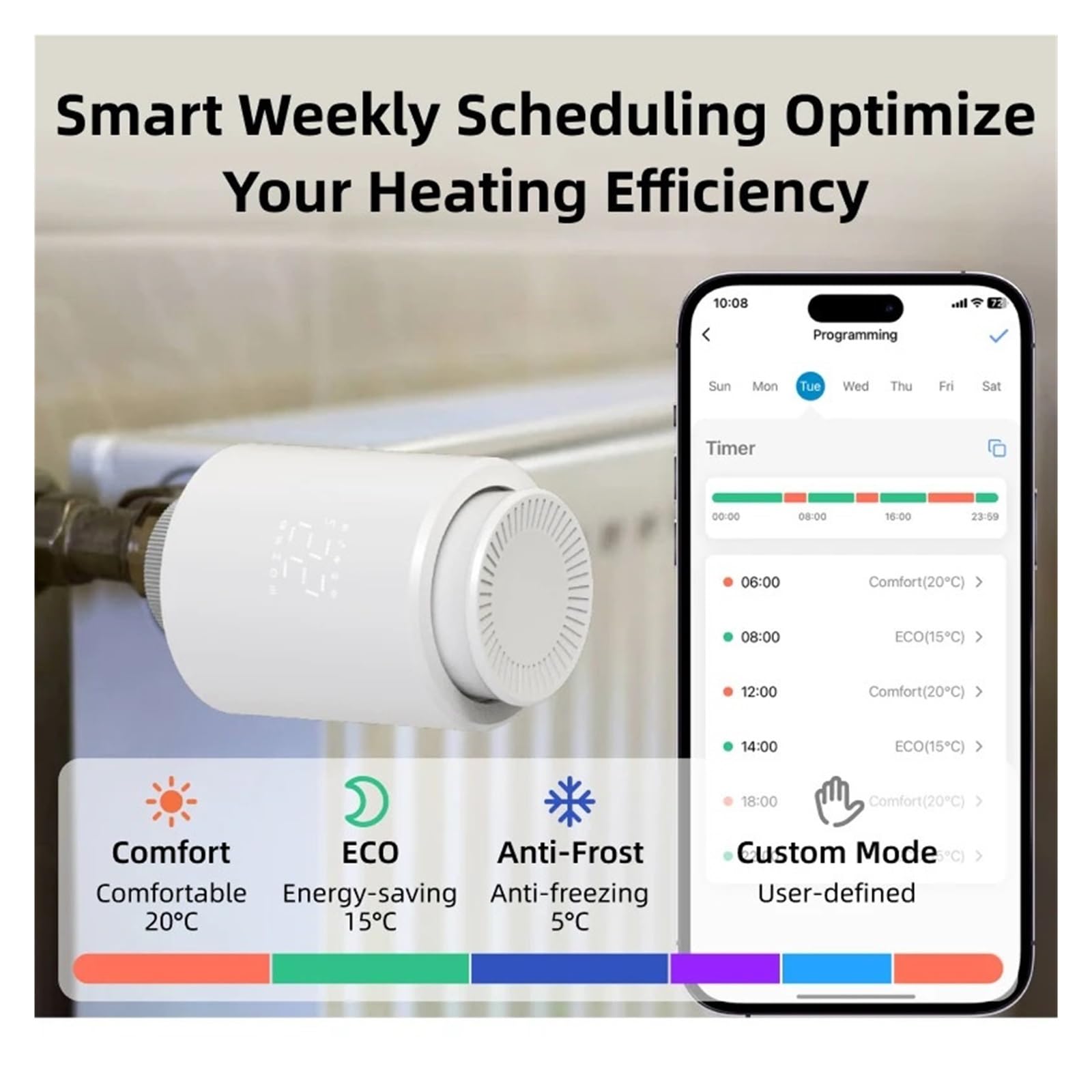 Zawór Termostatyczny TRV WiFi Smart Radiator Siłownik Regulator Temperatury Głos OszczęDza Energię I Koszty Ogrzewania(WiFi-5PCS)