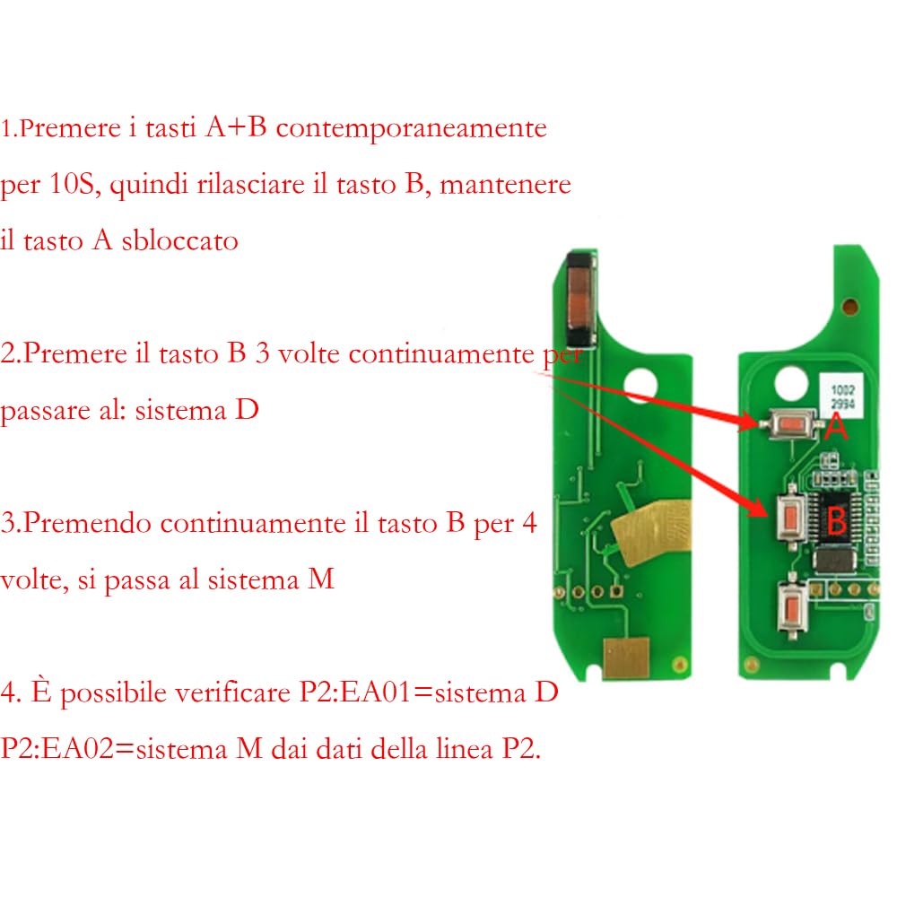 Guscio Chiave auto a distanza Controllo remoto telecomando radiocomando portachiavi per Fiat MPV Bravo/Ducato 500 Doblo Qubo Grande Punto Citroen Jumper Peugeot Boxer 433.92 ID46