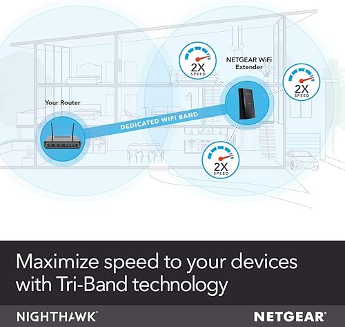 Miniatura 6 de NETGEAR - Extensor de alcance de red WiFi cobertura de hasta 2500 pies cuadrados y 50 dispositivos con amplificador y repetidor de señal inalámbrico
