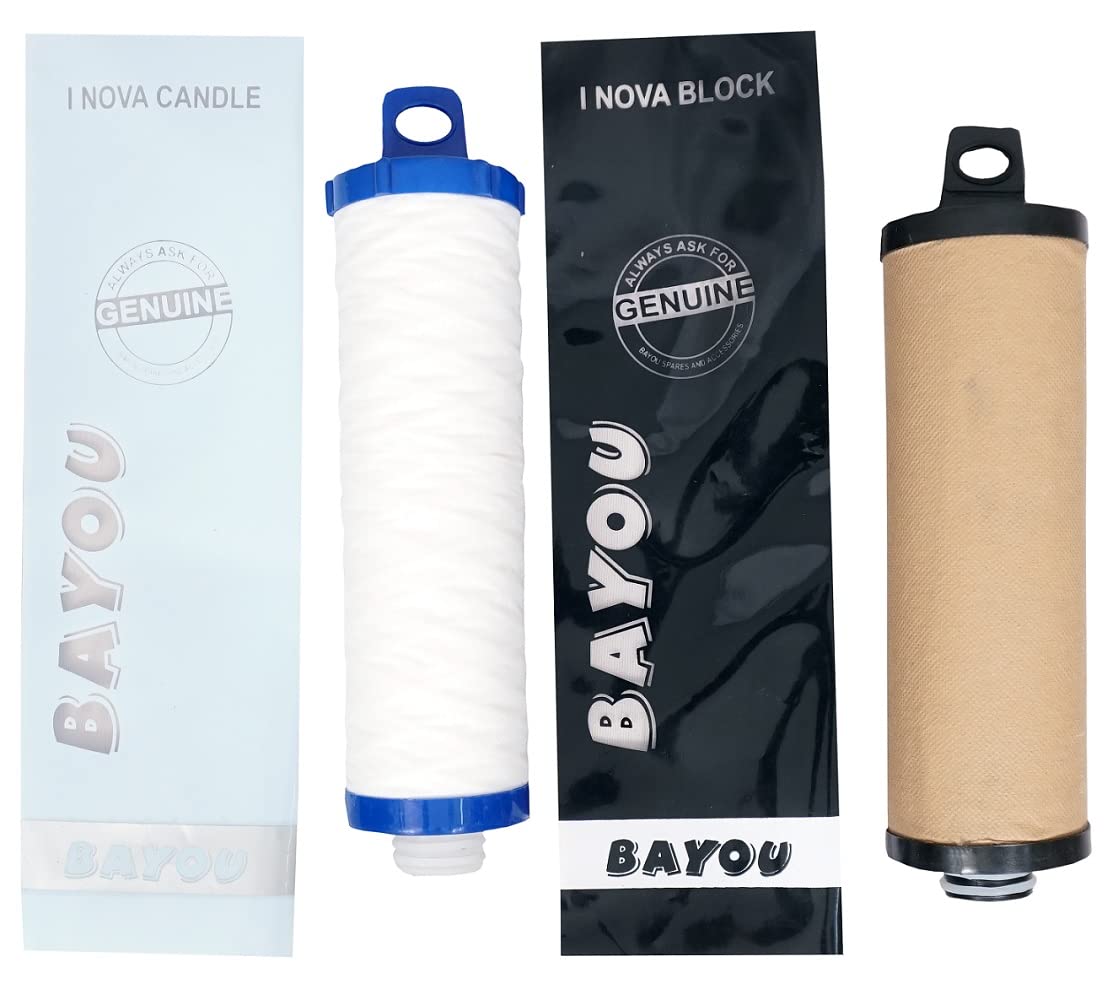 Announcement Furious greenhouse aquaguard inova candle price Attend