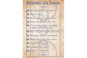 Basketball Puzzles for Boys: Uncover Life Lessons Through Play