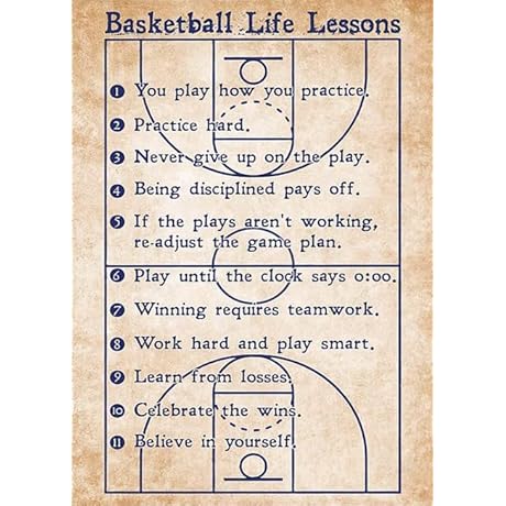 Basketball Puzzles for Boys: Uncover Life Lessons Through Play