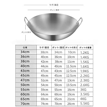 Amazon | 中華鍋、ステンレス鋼の業務用中華鍋、ステンレス鋼の