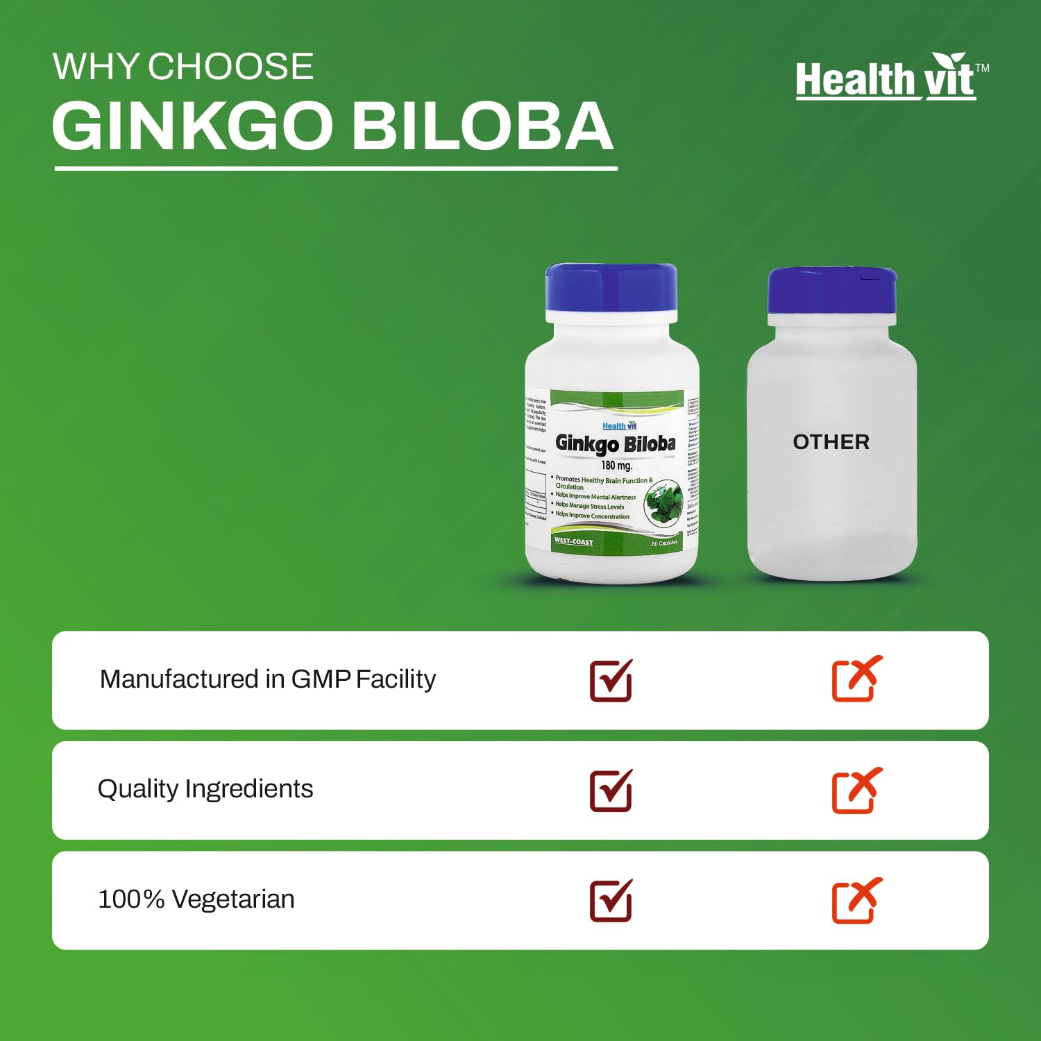 Healthvit Ginkgo Biloba 180mg For Healthy Brain Function | Manage Stress Levels | Improve Mental Alertness | Improve Concentration - 60 Capsules - Image 6 thumbnail