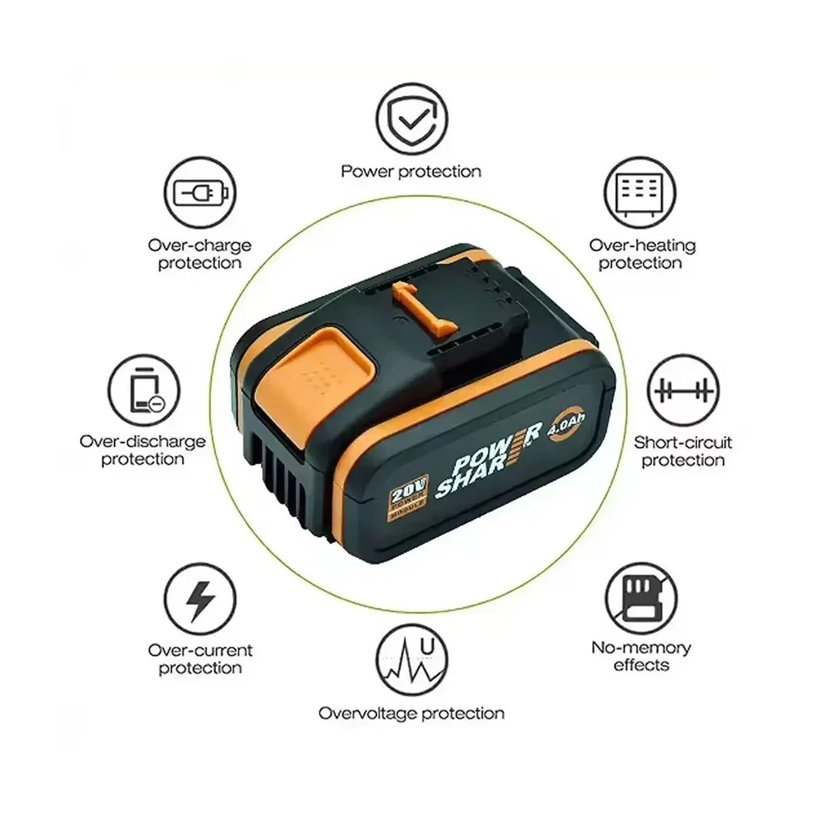Batería de Repuesto de Iones de Litio de 20V 4.0Ah/6.0Ah/10Ah for WA3551, WA3553