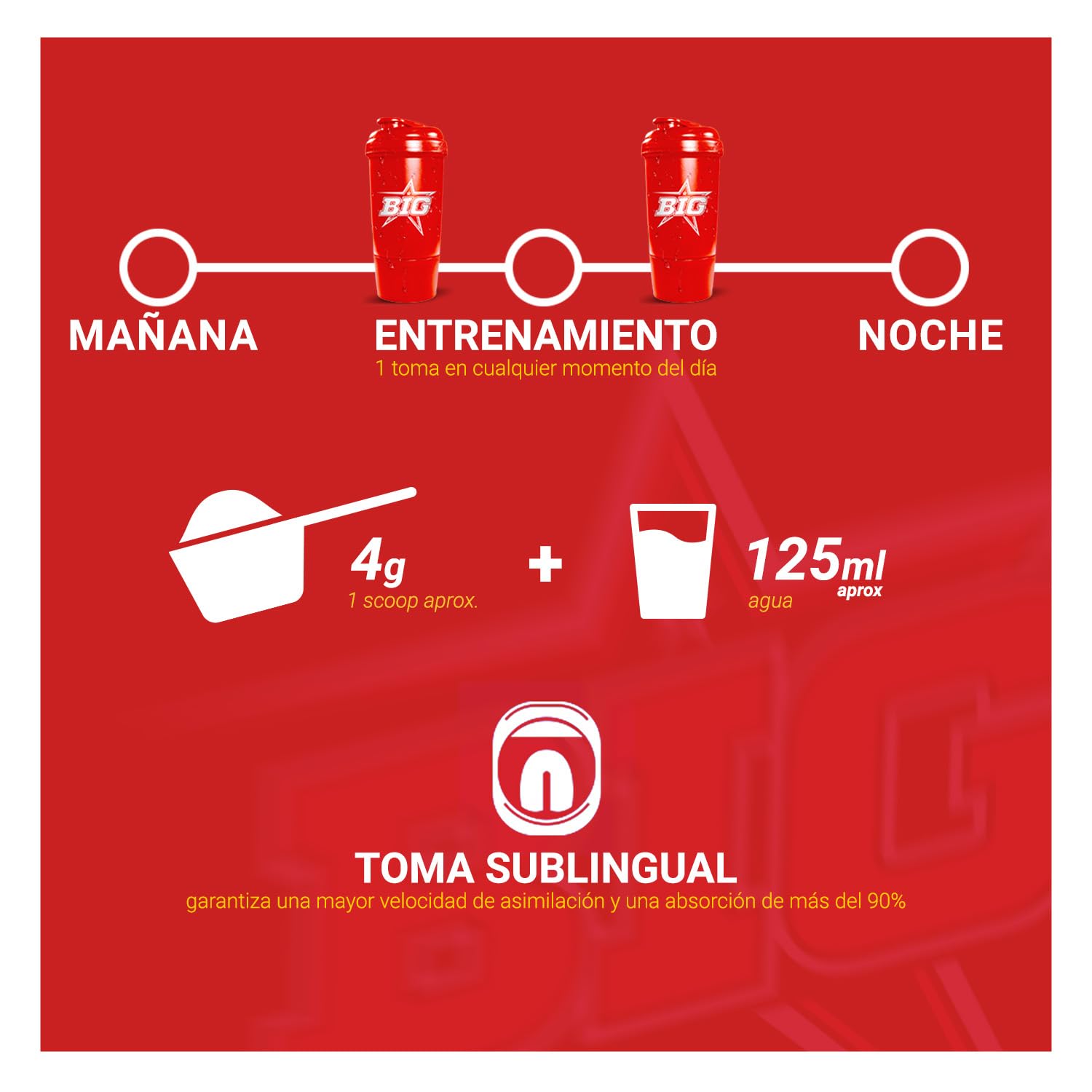 BIG - Creatina Creapure ® - Creatina Monohidratada Creapure en Polvo, Rendimiento Físico y Recuperación - Materia Prima Premium - Monohidrato de Creatina de Rápida Absorción, Vegana (250g, Kojak) - 3