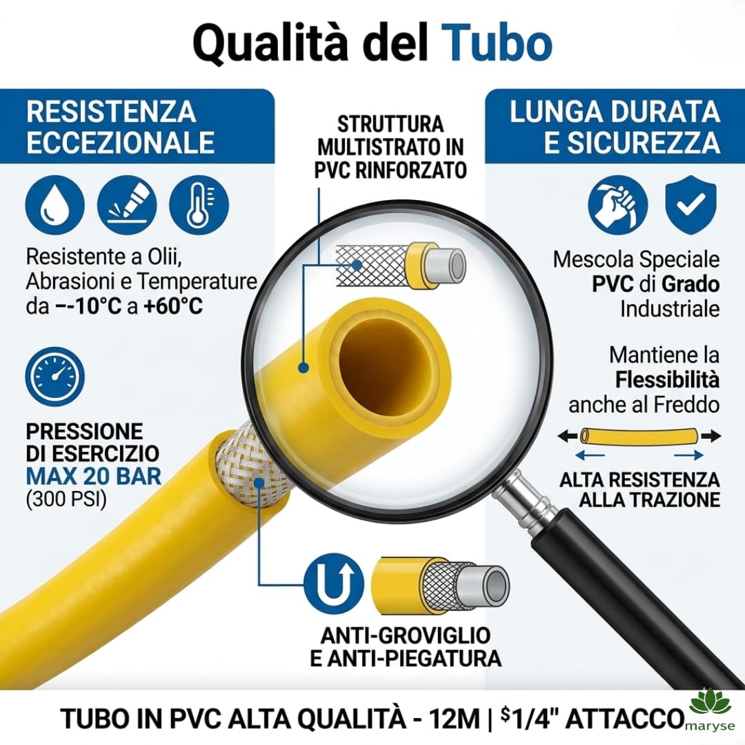 Avvolgitubo Aria Compressa Automatico 12 Metri, Tubo Flessibile in PVC Rinforzato con Attacco Rapido 1/4", Supporto a Parete Girevole 180°, Sistema di Blocco e Riavvolgimento per Officina e Garage