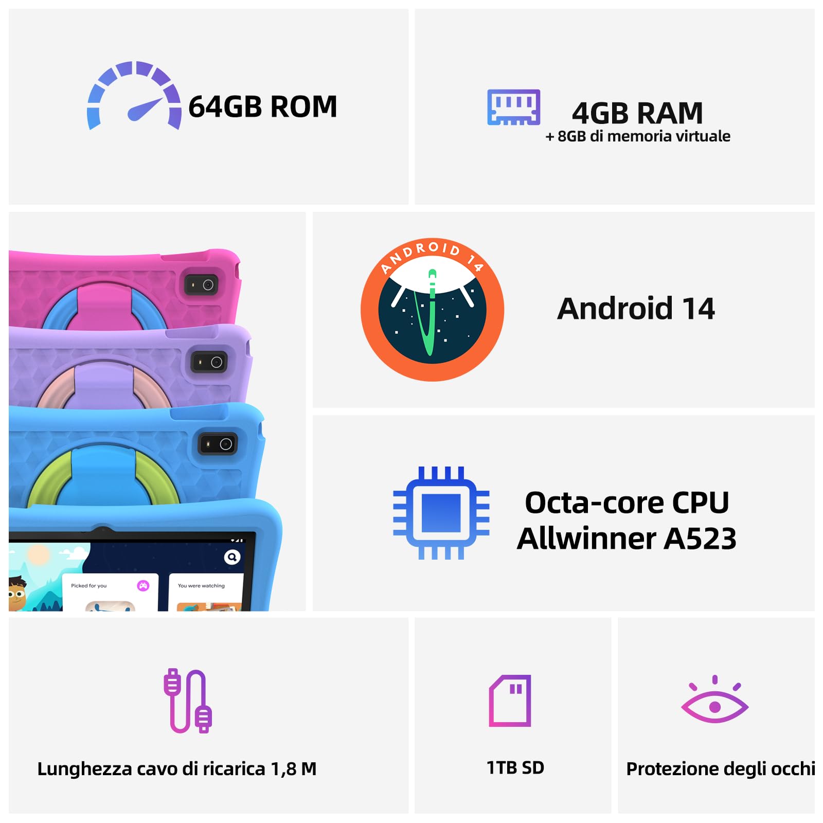 Plimpton PlimPad Kids20 Purple Android Tablet 14 WiFi, Octa-core