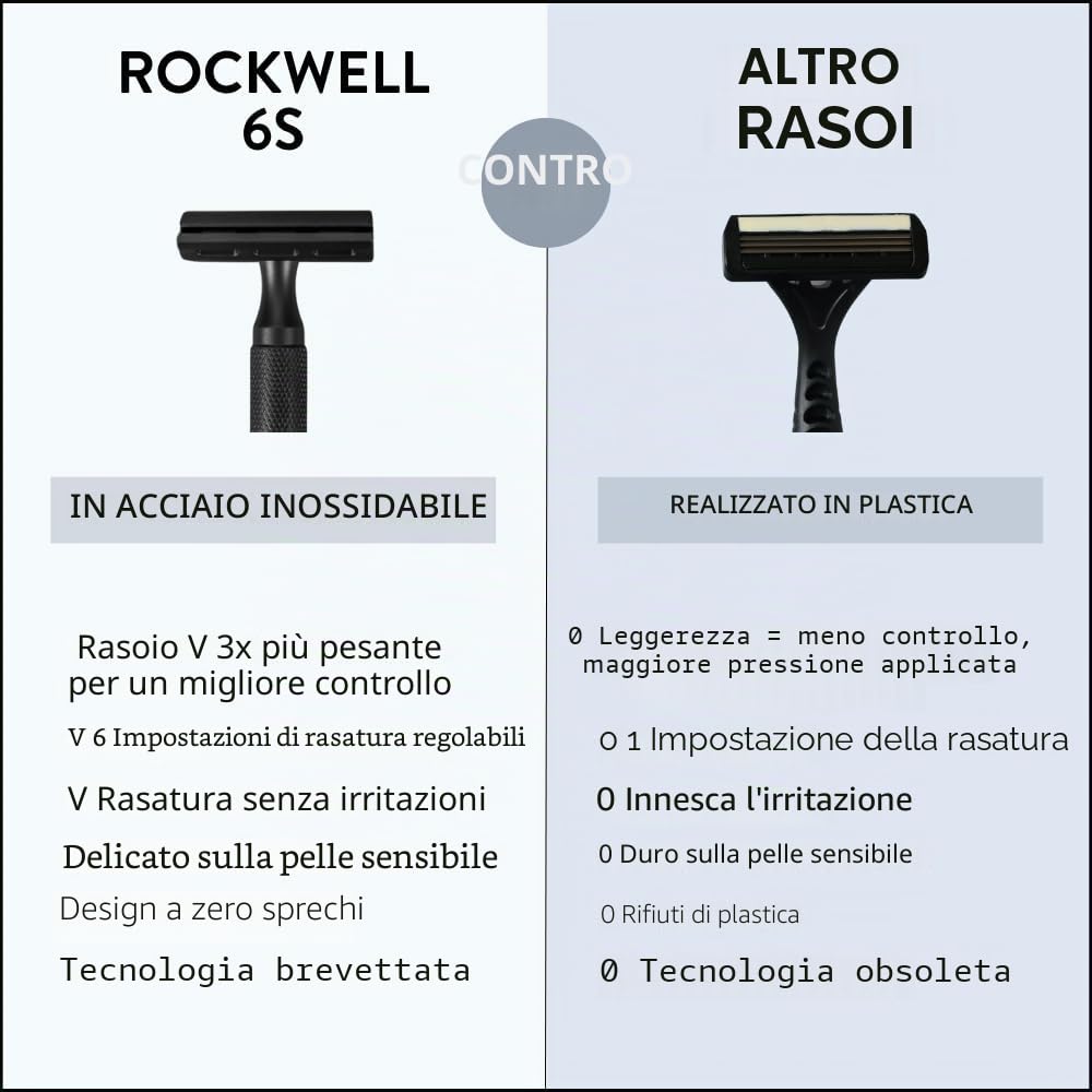Rockwell rasoio di sicurezza 6S black in acciaio inox