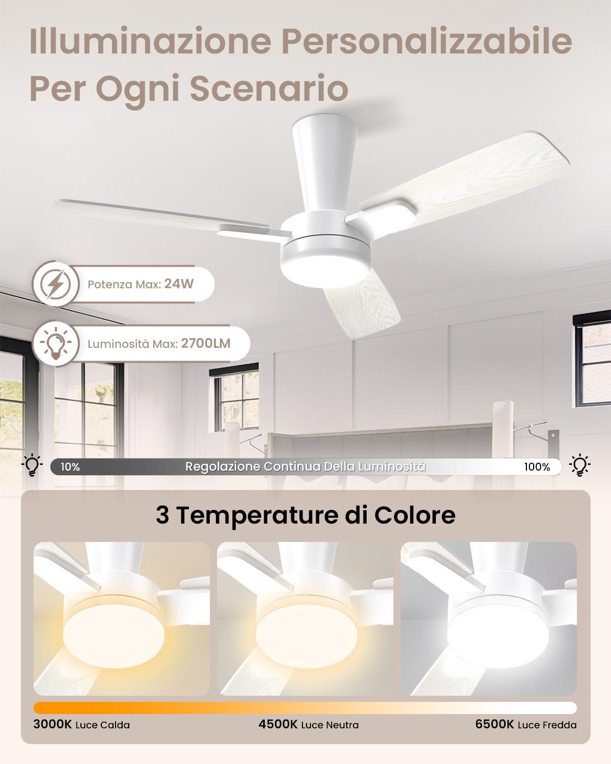 106cm Ventilatore da Soffitto con Luce Silenzioso, Pala a Incastro, Ventilatore da Soffitto con Telecomando e LED Dimmerabile Lampada per Camera Soggiorno, 6 Velocità, Motore DC Reversibile