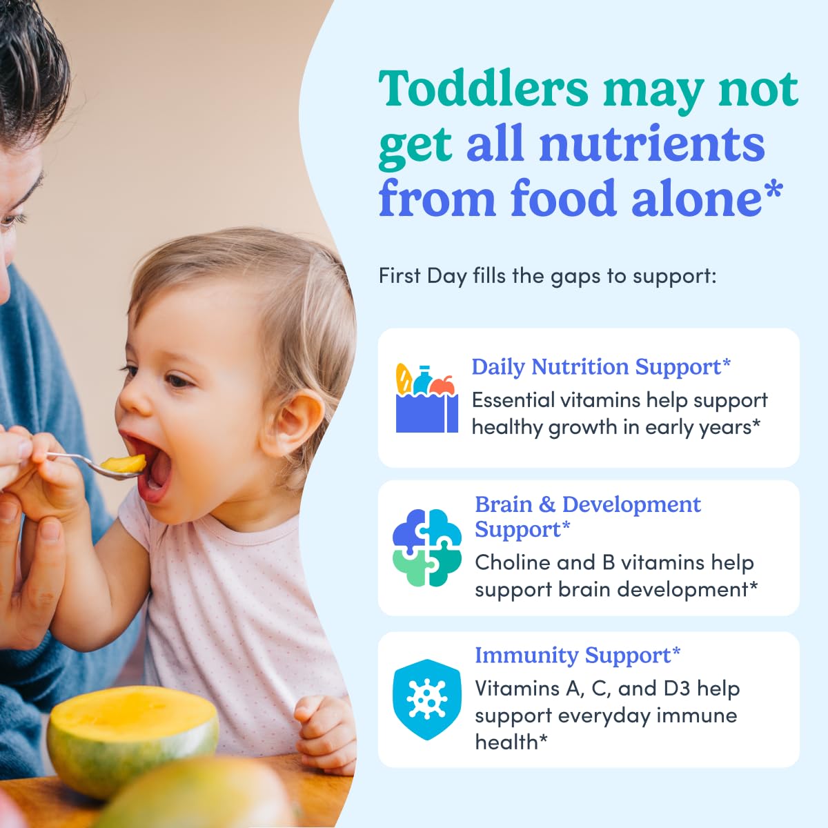 First Day Toddler Multivitamin Gummies for Ages 2 & 3 with Choline, 60ct — Amazon image 2