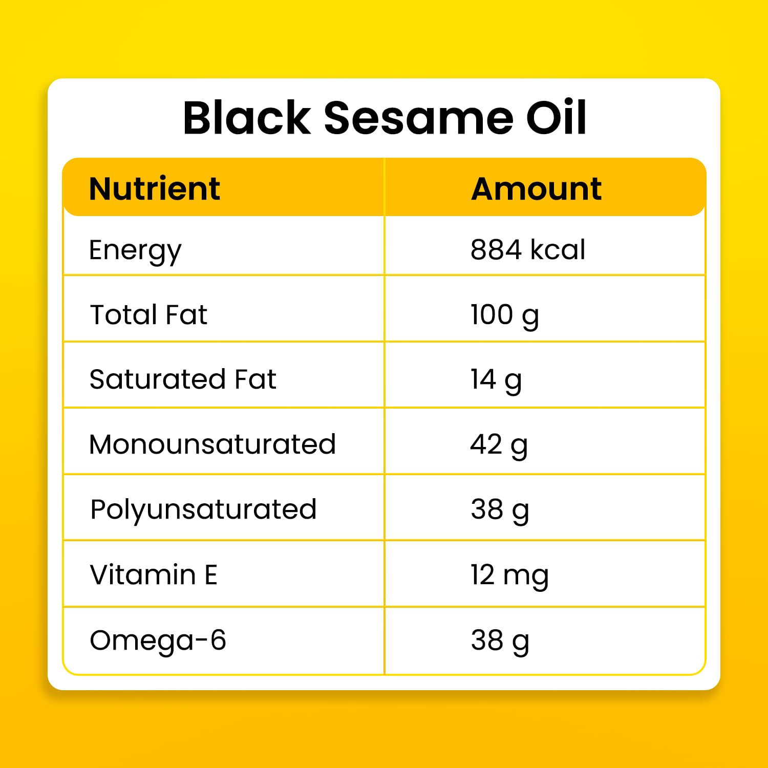 Orasure Organic Black Sesame Oil | Wooden Cold Pressed Oil for Cooking | Gingelly Oil | Til Ka Tel | Pure and Unrefined | Zero Preservative | Kolhu/Kacchi Ghani/Chekku | With Multipurpose Usage | 250ml - Image 2 thumbnail