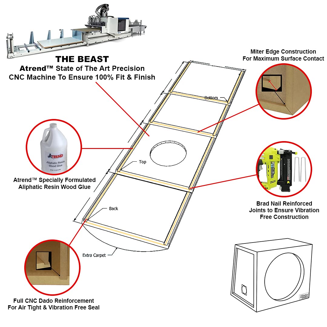 Bbox Single 12 Inch Subwoofer Sealed Enclosure Fits Under the Seat on Pickup, Trucks, & SUV’s