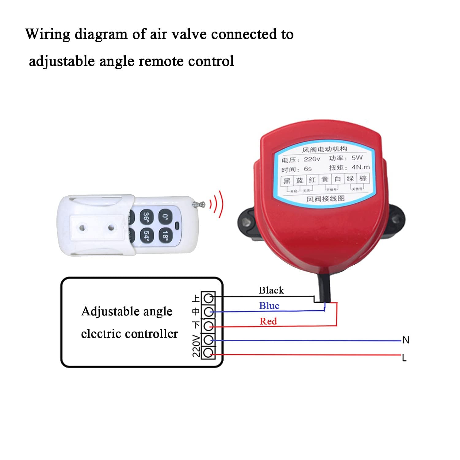 Serranda aria motorizzata 220v remote control serranda di taratura aria condotto ventilazione condizionatore elettrica non ritorno clima