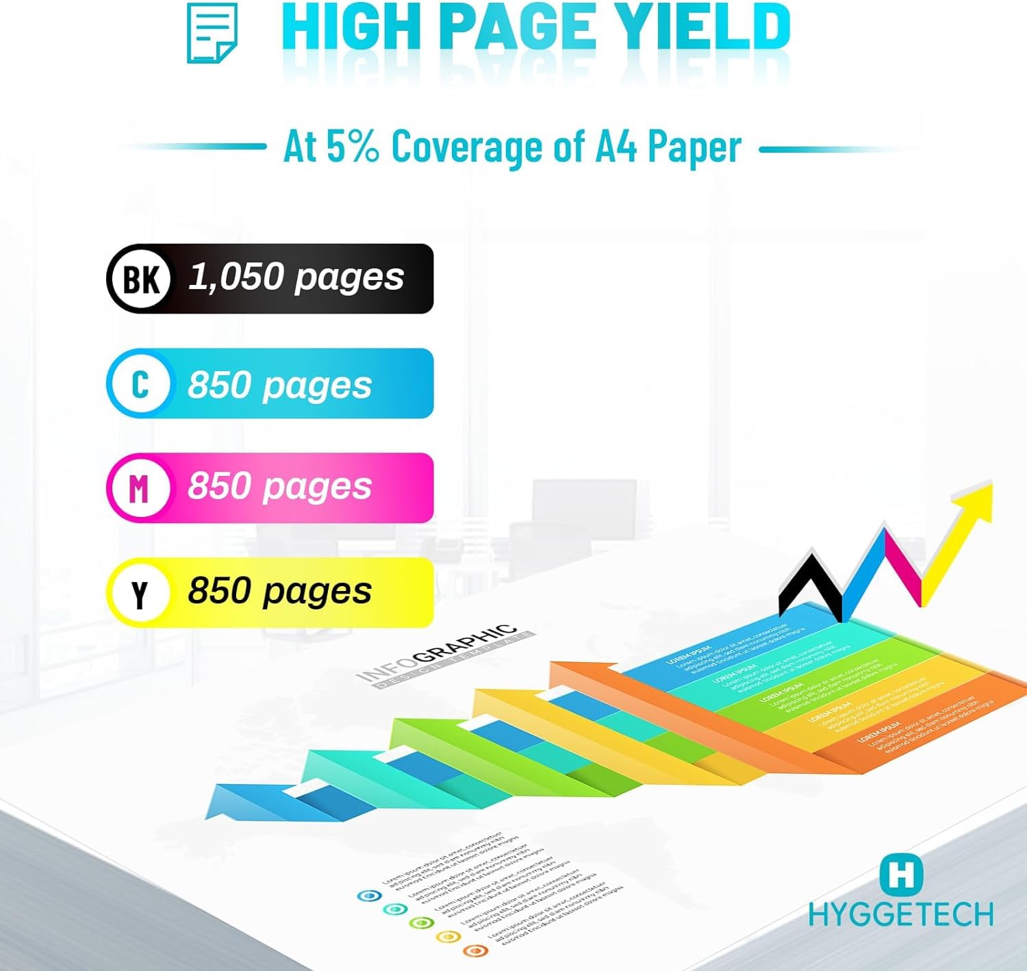 Hyggetech Toner 216A con chip compatibile con HP 216A Set Toner W2410A W2411A W2412A W2413A per HP Color Laserjet Pro M183fw M182n M182nw M155a M155nw M183 M182 BK/C/M/Y