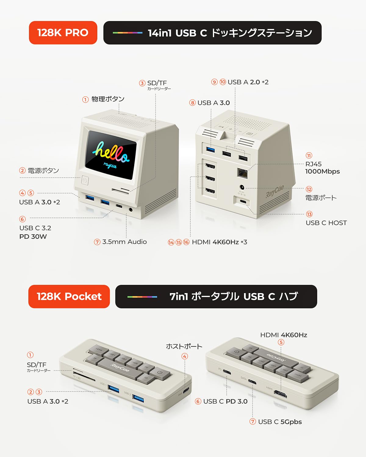 Amazon | RayCue 多機能キーボード ハブ | RayCue | ドッキング 