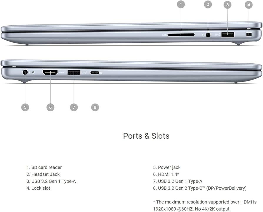 Amazon.co.jp: Dell Inspiron 16 ノートパソコン 16インチ FHD+