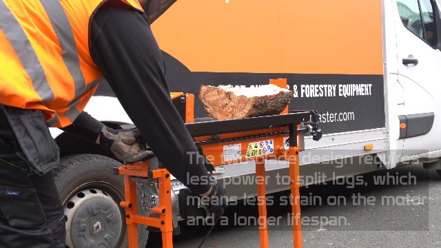 Forest Master FMX4-PRO Electric Log Splitter | 8 Ton 2-Speed With Work