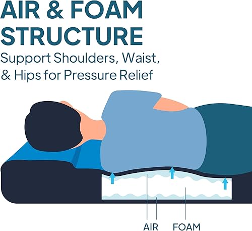 Miniatura 2 de LOSTHORIZON Colchón de campamento de aire y espuma, almohadilla de dormir autoinflable, 3 pulgadas de grosor, con saco inflable, tamaño matrimonial