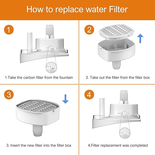 Miniatura 5 de DOGNESS Filtro de fuente para mascotas D06 (6 piezas - filtros de 3.2L)