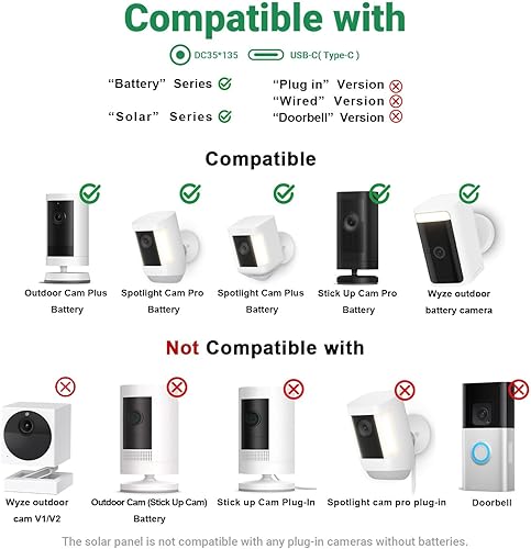 Miniatura 2 de Paquete de 2 paneles solares para cámara de anillocámaras Wyze, cargador solar de 8 W compatible con Stick Up Cam ProPlus y Spotlight Cam (batería)