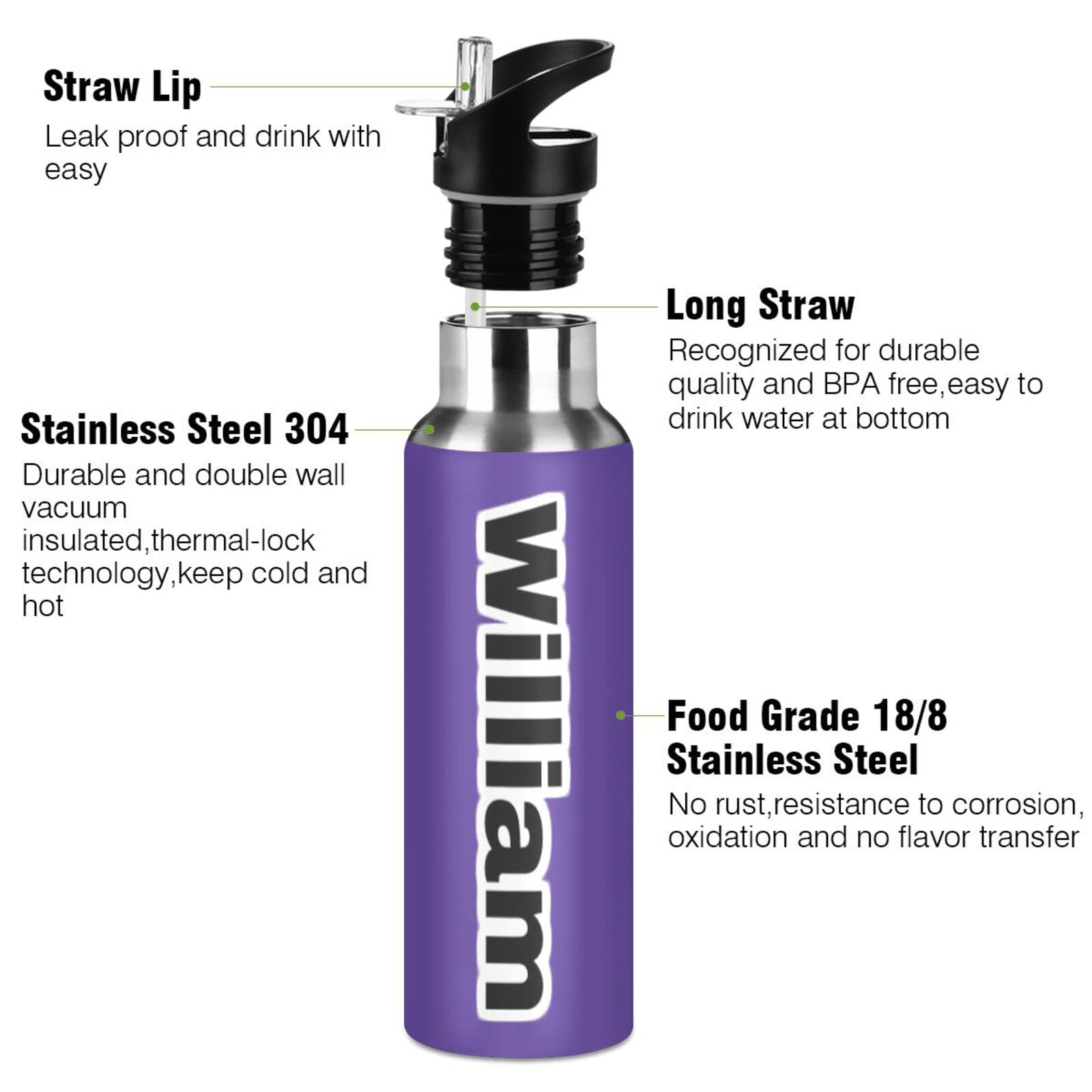Isolierflasche mit Griff, 900 ml, Dunkelviolett, auslaufsicher, mit Strohhalm-Deckel, Thermoflasche für Wandern, Radfahren, BAP-frei